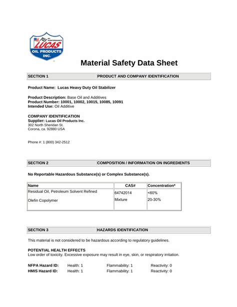 Lucas Products SAFETY DATA SHEET .